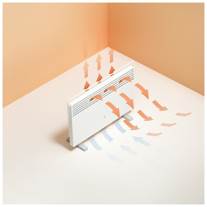 Xiaomi Smart Space Heater S – App-Controlled Heating | White
